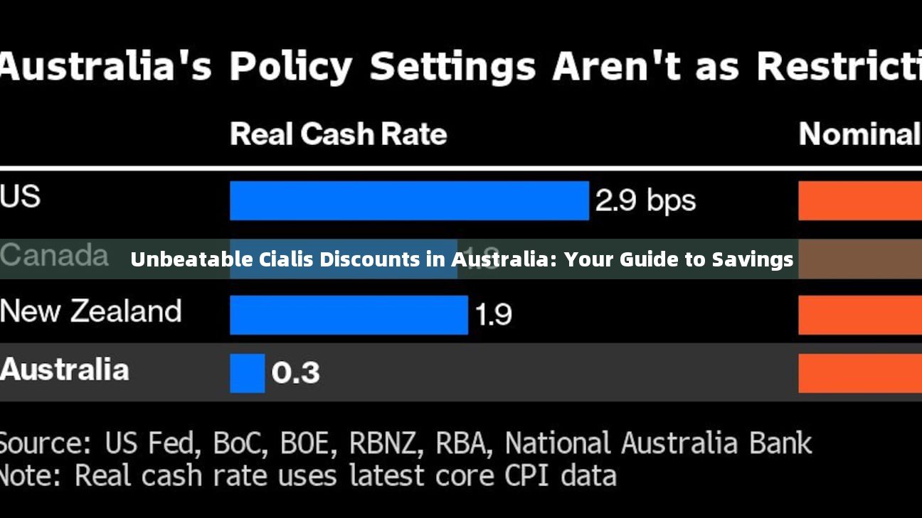 Unbeatable Cialis Discounts in Australia: Your Guide to Savings