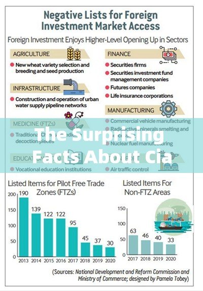 The Surprising Facts About Cialis Cost and Its Value