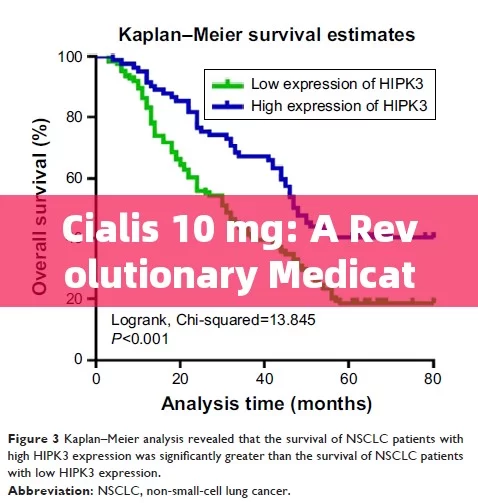 Cialis 10 mg: A Revolutionary Medication or Just Hype?