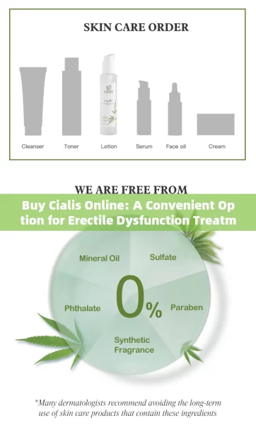 Buy Cialis Online: A Convenient Option for Erectile Dysfunction Treatment