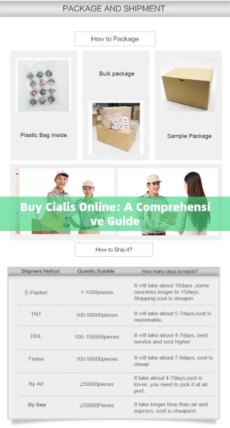 Buy Cialis Online: A Comprehensive Guide