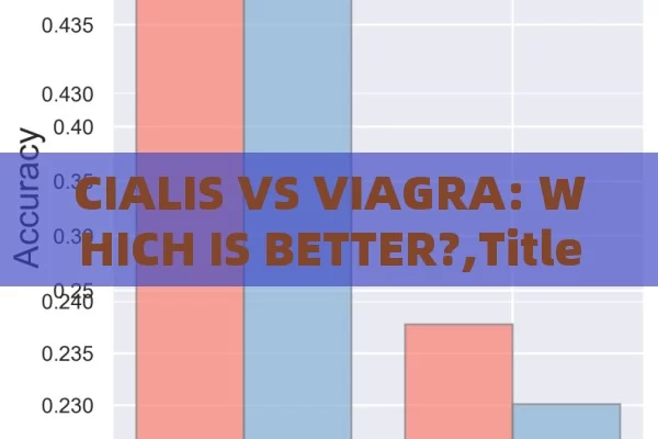 CIALIS VS VIAGRA: WHICH IS BETTER?,Title: Cialis vs Viagra: A Comparative Analysis