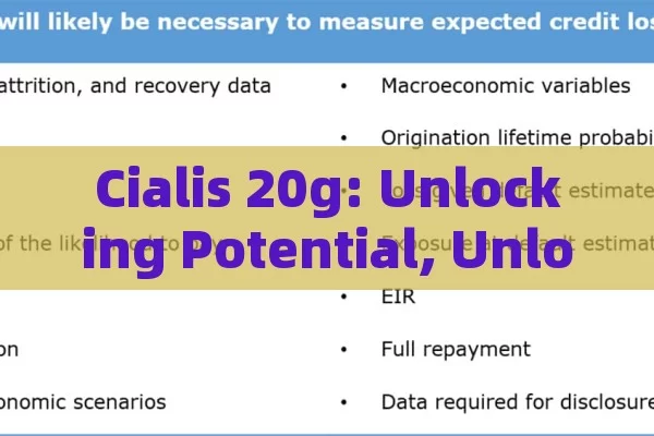 Cialis 20g: Unlocking Potential, Unlocking the Power of Cialis 20g: A Comprehensive Guide