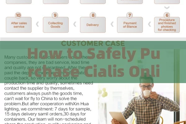 How to Safely Purchase Cialis Online, Safe Online Purchase of Cialis