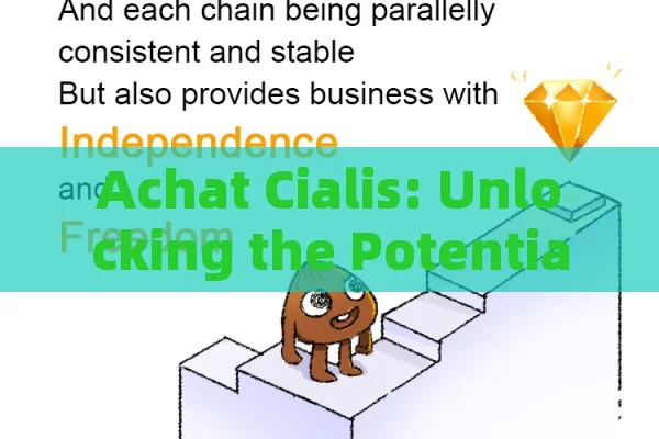 Achat Cialis: Unlocking the Potential, Achat Cialis: The Solution for Erectile Dysfunction