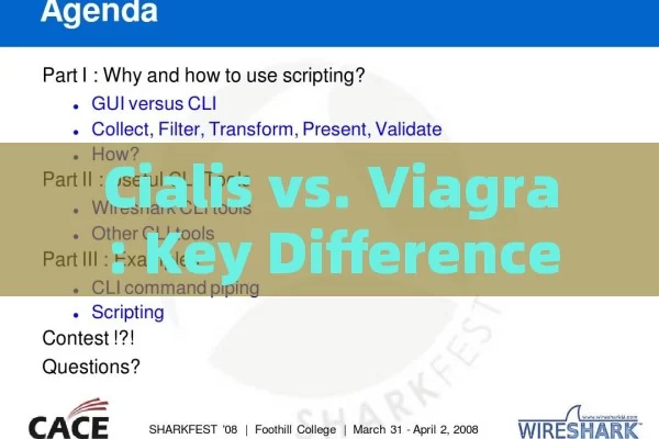 Cialis vs. Viagra: Key Differences,Cialis vs Viagra: Key Differences