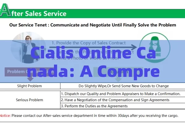 Cialis Online Canada: A Comprehensive Guide, Cialis Online Canada: A Comprehensive Guide to Safe and Effective Purchases