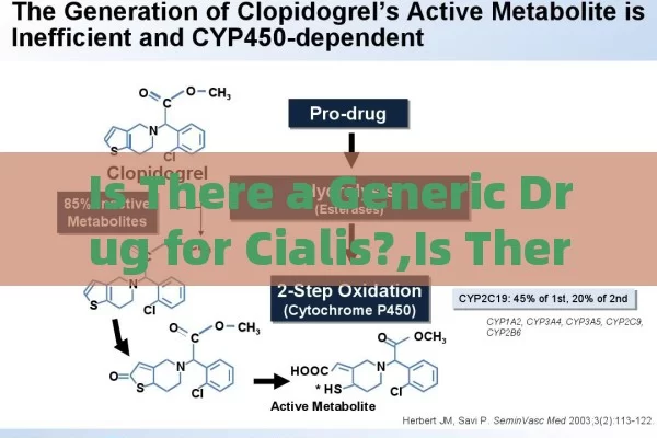 Is There a Generic Drug for Cialis?,Is There a Generic Drug for Cialis?