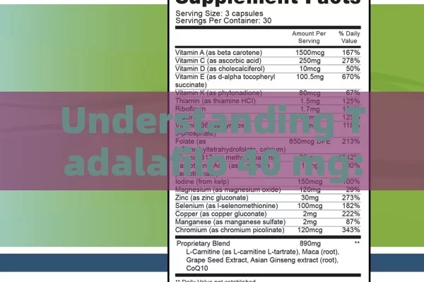 Understanding Tadalafilo 40 mg: Uses, Benefits, and Considerations for Mens Health