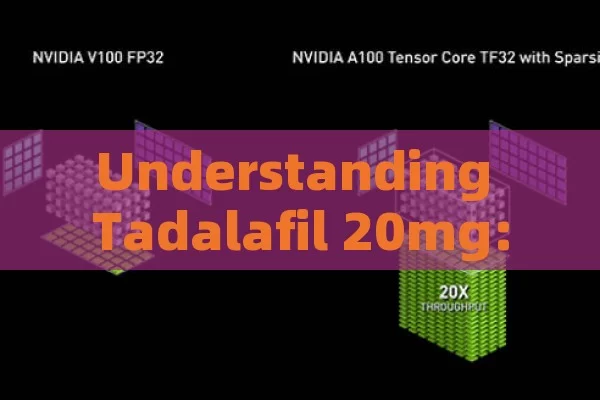 Understanding Tadalafil 20mg: A Complete Insight