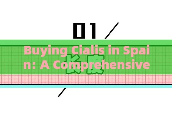 Buying Cialis in Spain: A Comprehensive Guide for You