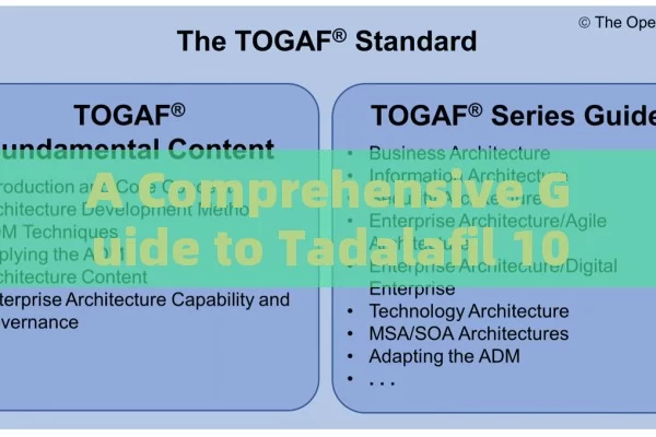 A Comprehensive Guide to Tadalafil 10 mg