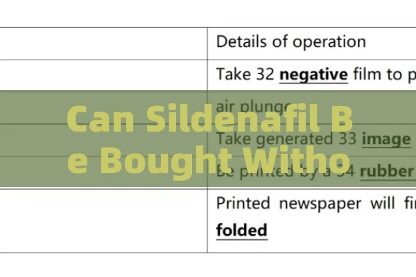 Can Sildenafil Be Bought Without a Prescription?