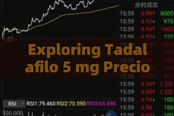 Exploring Tadalafilo 5 mg Precio: Insights and User Manual