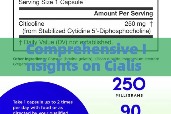 Comprehensive Insights on Cialis 20mg